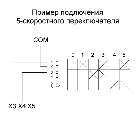 Схема подключения переключателя SNWN-3820